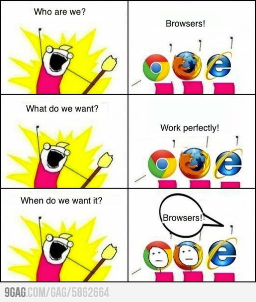 Internet Explorer descontinuado