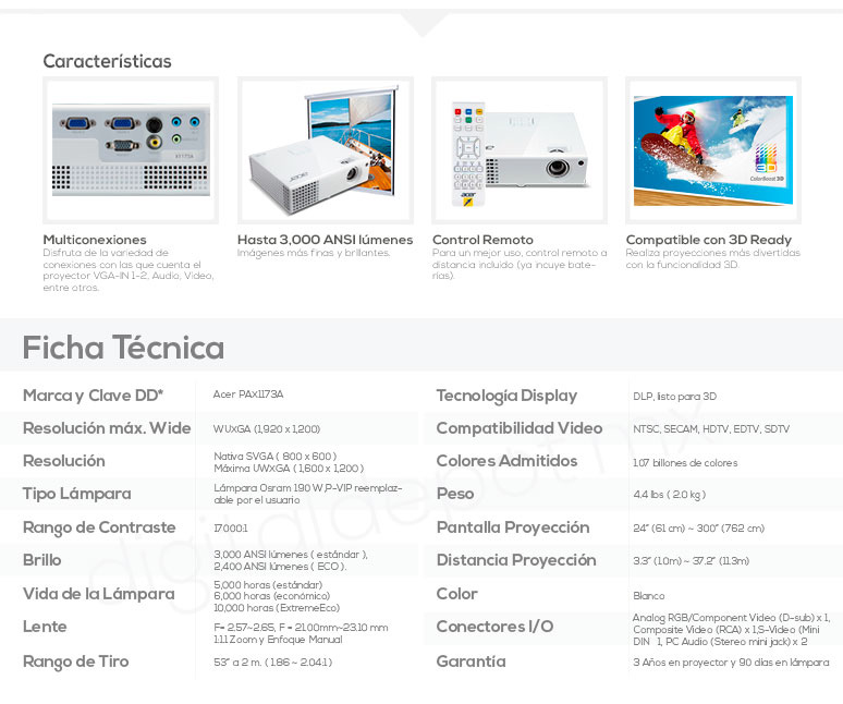 Acer-proyector-cañon-X1173a-blanco-3000 ANSI lumenes-lampara 10000hrs-2kg-3D-caracteristicas