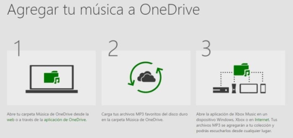 Groove-Music-Xbox-Music-windows10-streaming-onedrive-music-agregar