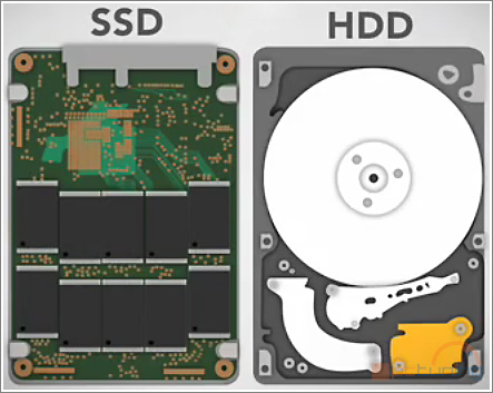 SSD-HDD-unidad-de-estado-solido-disco-duro-ventajas-desventajas-digitaldepot-4